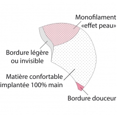 Construction base perruque 5 étoiles